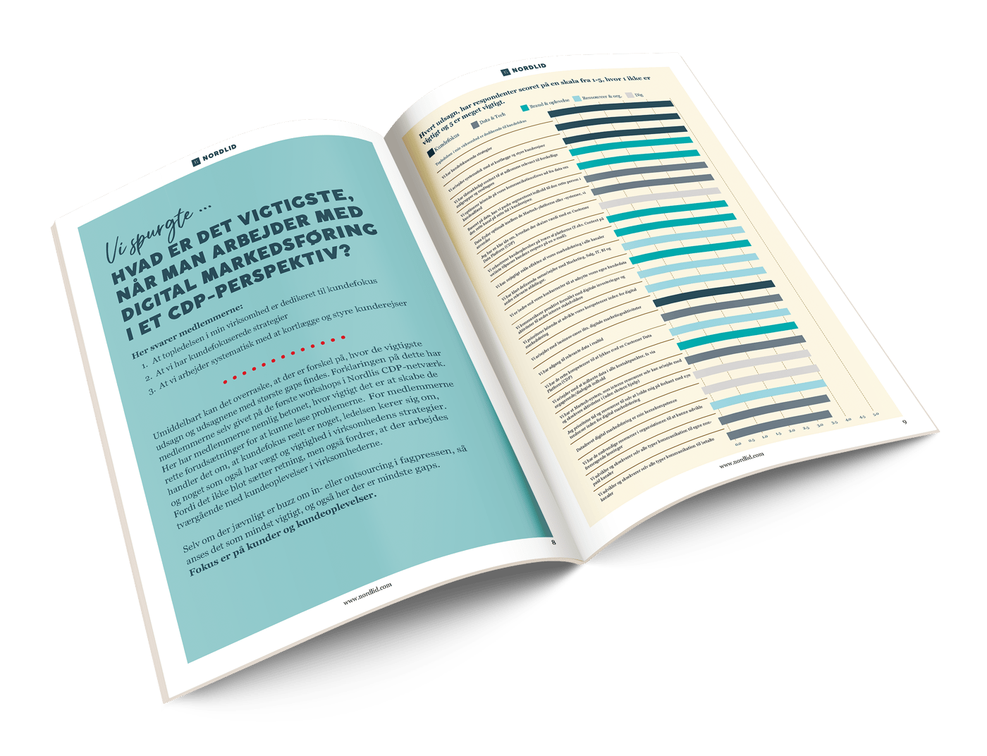 CDP_rapport_spread